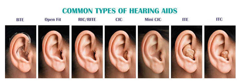types of hearing aids.jpg