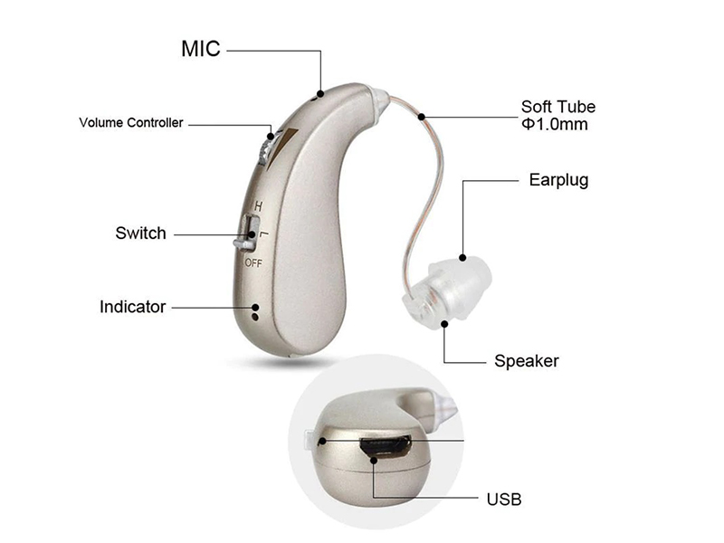 1651025385_551685__77_24.jpg Digital-RIC-Hearing-Aid-Hearing-Amplifier.jpg