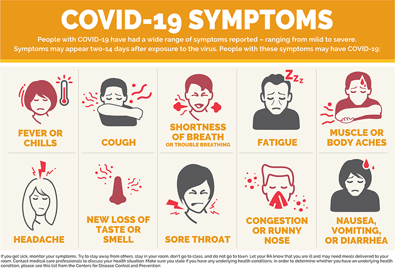 What are symptoms of COVID-19?