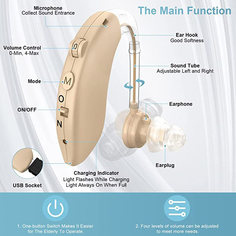 Cheap price Noise reduce Spieth BTE029 BTE Hearing Aids