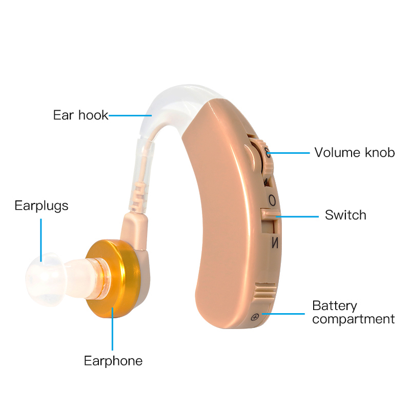 Cheap price battery replaceable Spieth BTE052 BTE Hearing Aids