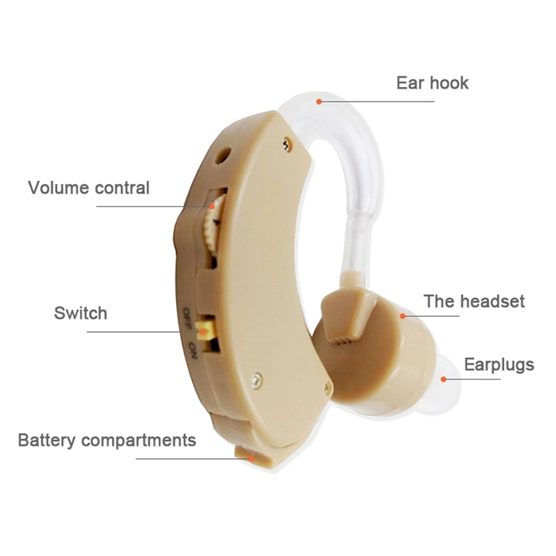 China factory battery replaceable Spieth RIC025 RIC Hearing Aids