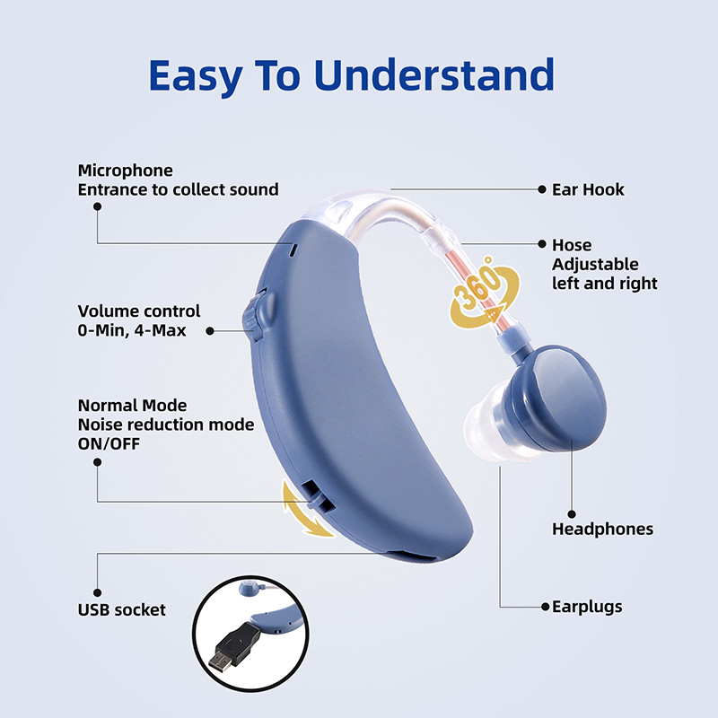 China wholesale rechargeable Spieth BTE051 BTE Hearing Aids