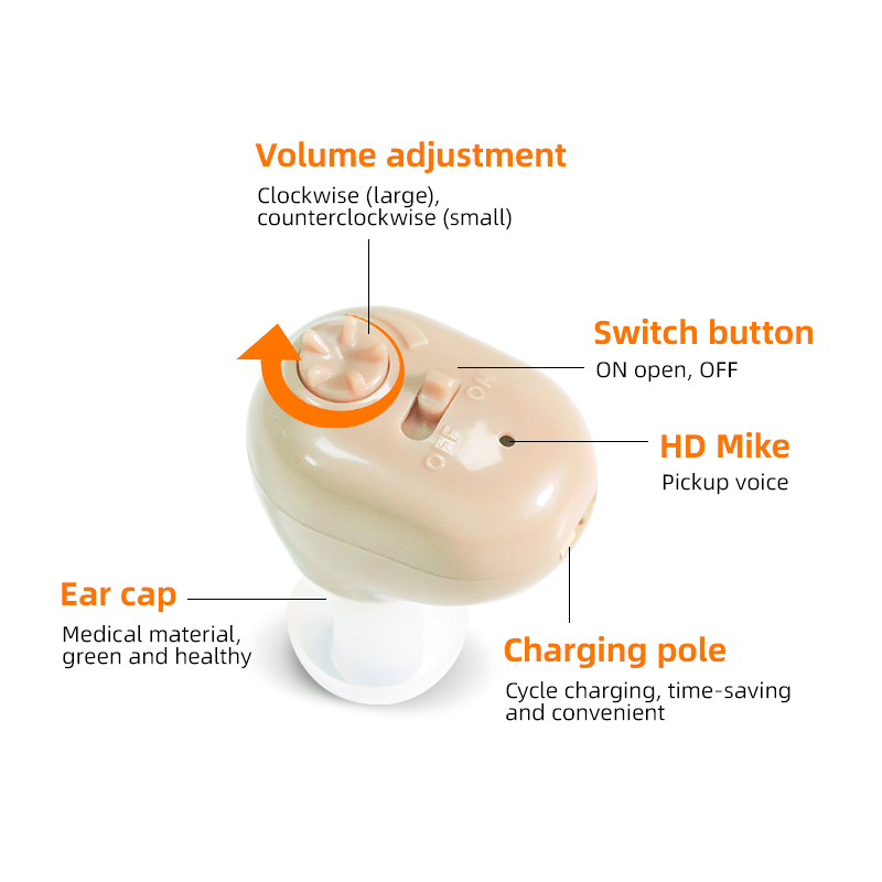 China origin Rechargeable Digital Spieth ITE002 ITE Hearing Aids