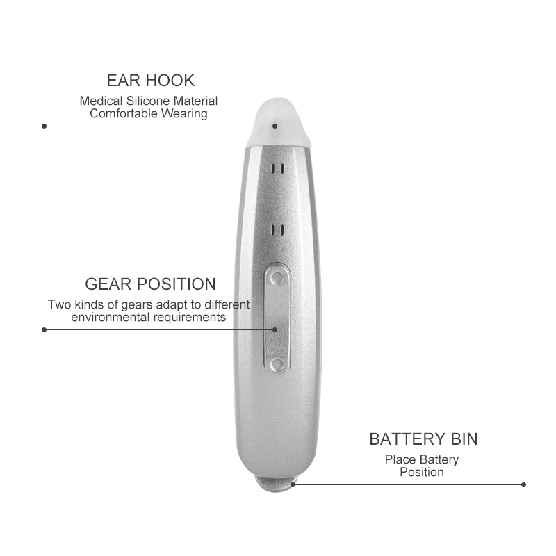 wholesale battery replace open fit Spieth BTE053 BTE Hearing Aids