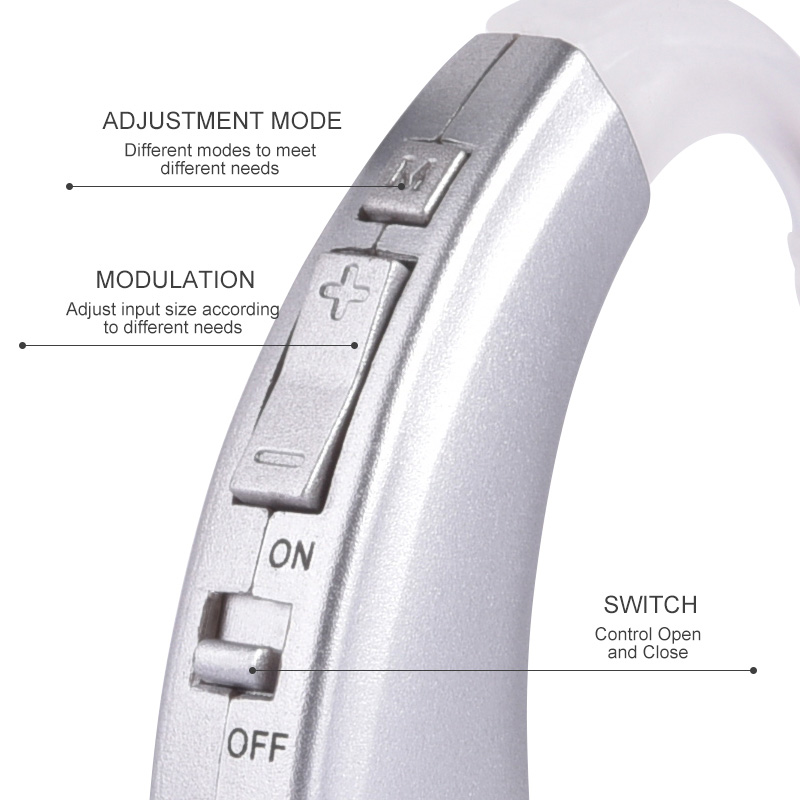 cheap price wholesale rechargeable Spieth RIC023 RIC Hearing Aids